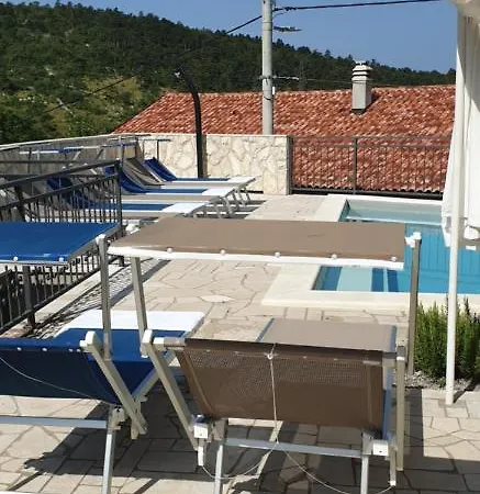 Kika's Krizisce